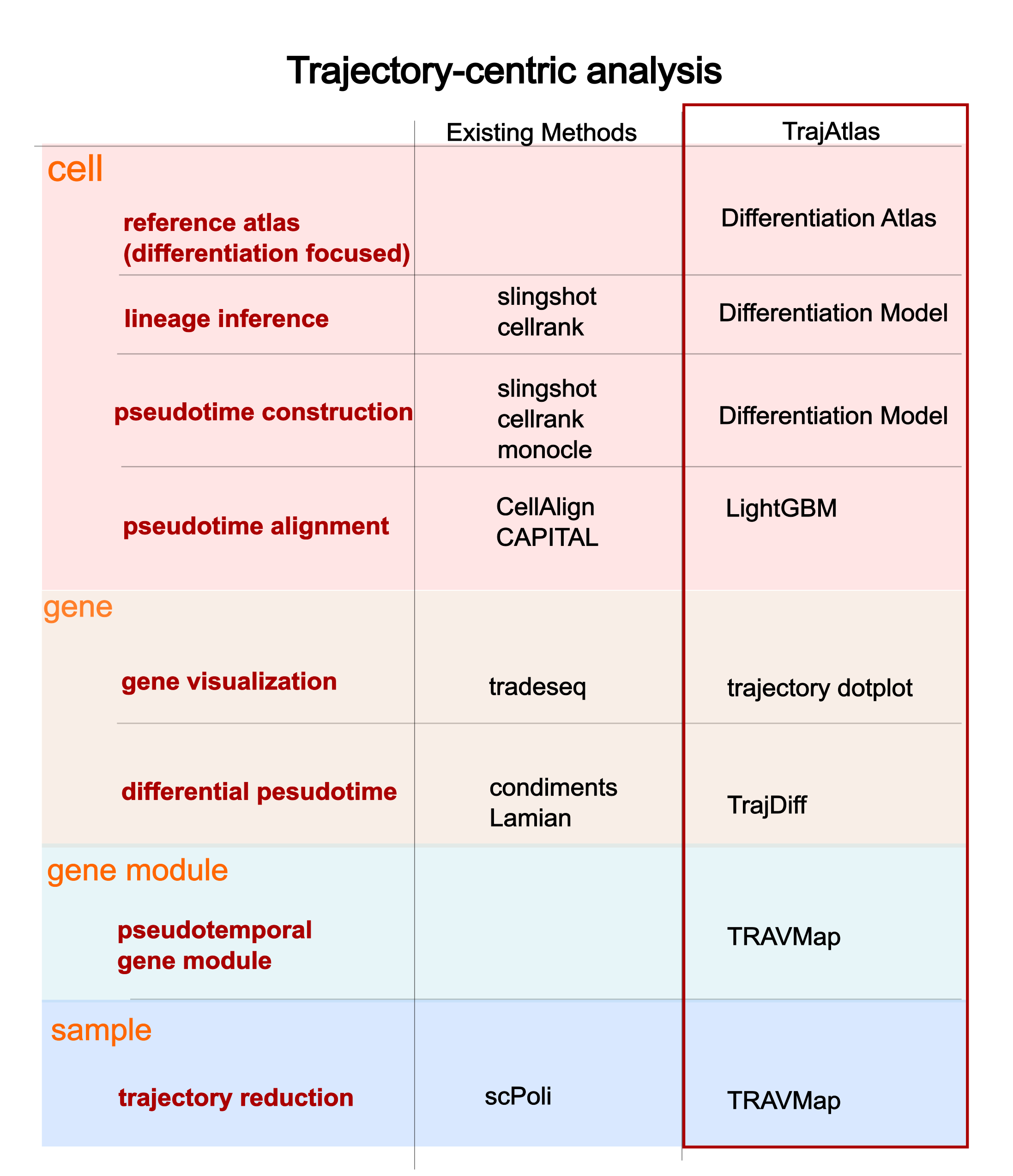 image/Overview_algorithm.png